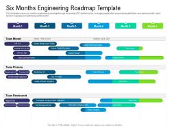 Six months engineering roadmap timeline powerpoint template