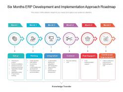 Six months erp development and implementation approach roadmap