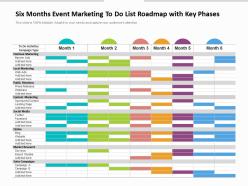 Six months event marketing to do list roadmap with key phases