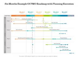 Six months example of pmo roadmap with planning execution