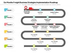 Six Months Freight Business Strategies Implementation Roadmap