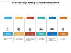 Six months freight roadmap for product order fulfillment