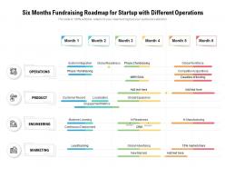 Six months fundraising roadmap for startup with different operations