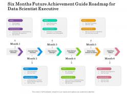 Six months future achievement guide roadmap for data scientist executive