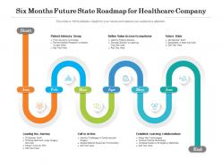 Six months future state roadmap for healthcare company