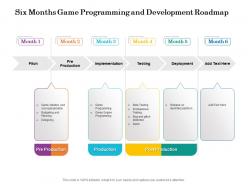 Six months game programming and development roadmap