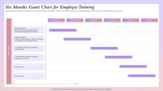 Six Months Gantt Chart For Employee Training