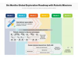 Six months global exploration roadmap with robotic missions