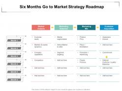 Six months go to market strategy roadmap