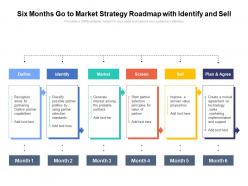 Six months go to market strategy roadmap with identify and sell
