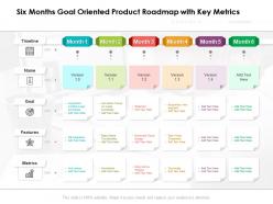 Six months goal oriented product roadmap with key metrics