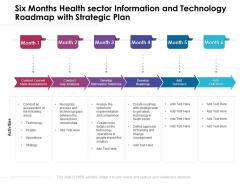 Six months health sector information and technology roadmap with strategic plan