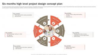 Six Months High Level Project Design Concept Plan