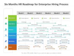 Six months hr roadmap for enterprise hiring process