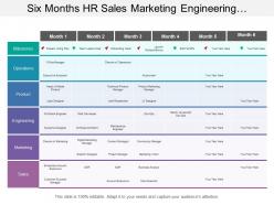 Six months hr sales marketing engineering product operations timeline