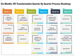 Six months hr transformation quarter by quarter process roadmap