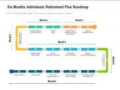 Six months individuals retirement plan roadmap