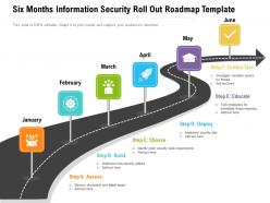 Six months information security roll out roadmap template