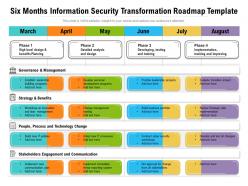 Six Months Information Security Transformation Roadmap Template