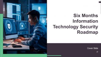 Six Months Information Technology Security Roadmap PPT Information AT Six Months Information Technology Security Roadmap PPT Information AT
