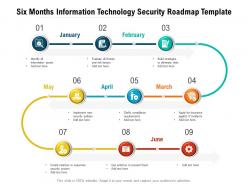 Six months information technology security roadmap template
