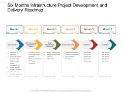 Six months infrastructure project development and delivery roadmap