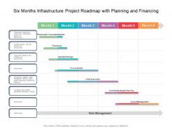 Six months infrastructure project roadmap with planning and financing