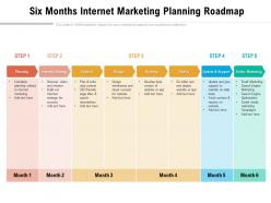 Six months internet marketing planning roadmap