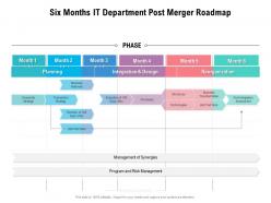 Six months it department post merger roadmap