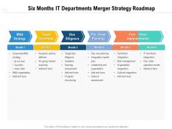 Six months it departments merger strategy roadmap