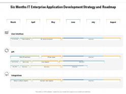 Six months it enterprise application development strategy and roadmap