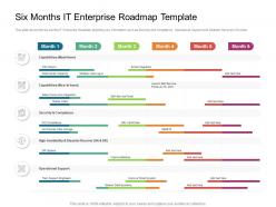 Six months it enterprise roadmap timeline powerpoint template
