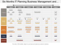 Six months it planning business management and it strategy timeline