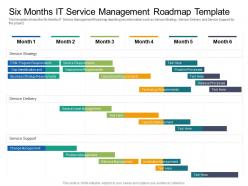 Six months it service management roadmap timeline powerpoint template