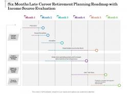 Six months late career retirement planning roadmap with income source evaluation