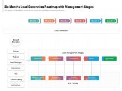 Six months lead generation roadmap with management stages