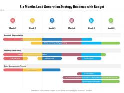 Six Months Lead Generation Strategy Roadmap With Budget