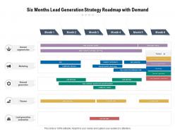 Six months lead generation strategy roadmap with demand