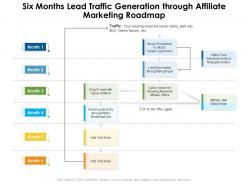 Six months lead traffic generation through affiliate marketing roadmap