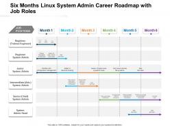 Six months linux system admin career roadmap with job roles