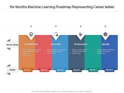 Six months machine learning roadmap representing career ladder