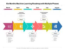 Six months machine learning roadmap with multiple phases