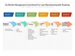 Six months management commitment for lean manufacturing with roadmap