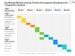 Six months market analyst product development roadmap with competitive analysis