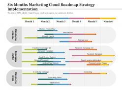 Six months marketing cloud roadmap strategy implementation