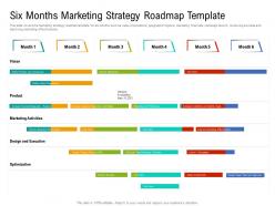 Six months marketing strategy roadmap timeline powerpoint template