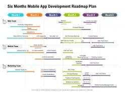 Six months mobile app development roadmap plan