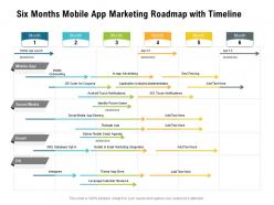 Six months mobile app marketing roadmap with timeline