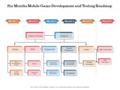 Six months mobile game development and testing roadmap