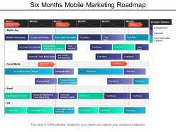 Six months mobile marketing roadmap